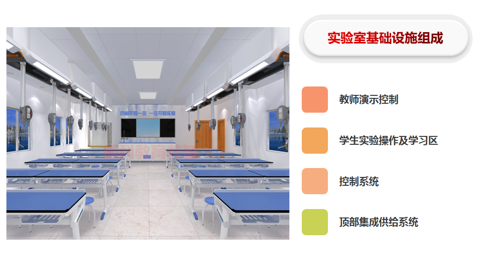 頂裝<a href='http://news.tmi07.cn/' target='1' style='font-size:14px; font-weight:bold; color:#0080ff;'>物理實驗室</a>