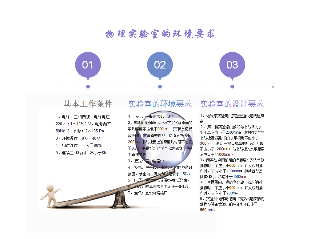 <a href='http://news.tmi07.cn/' target='1' style='font-size:14px; font-weight:bold; color:#0080ff;'>物理實(shí)驗(yàn)室</a>（鋼木）